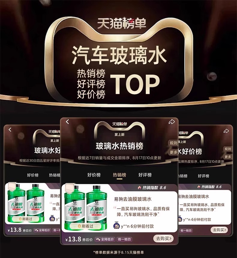 Car Glass Water Powerful Decontamination and Oil Film Removal Ethanol Removal Shellac Summer Car Wiper Water Concentrated for All Seasons