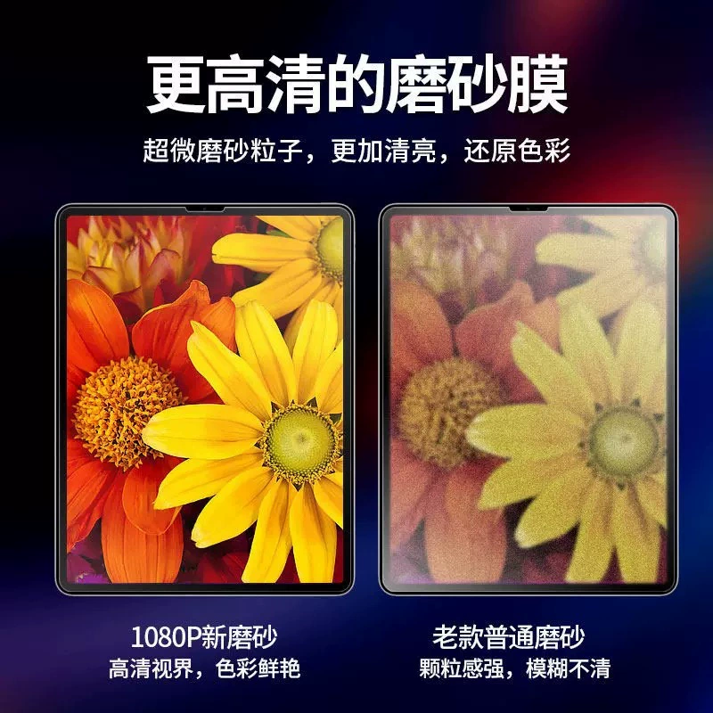 Применяемая новая защитная пленка для iPad Pro 2024 с высоким разрешением матовая сверхтонкая 11-дюймовая стальная пленка ARI12.9 защитная пленка