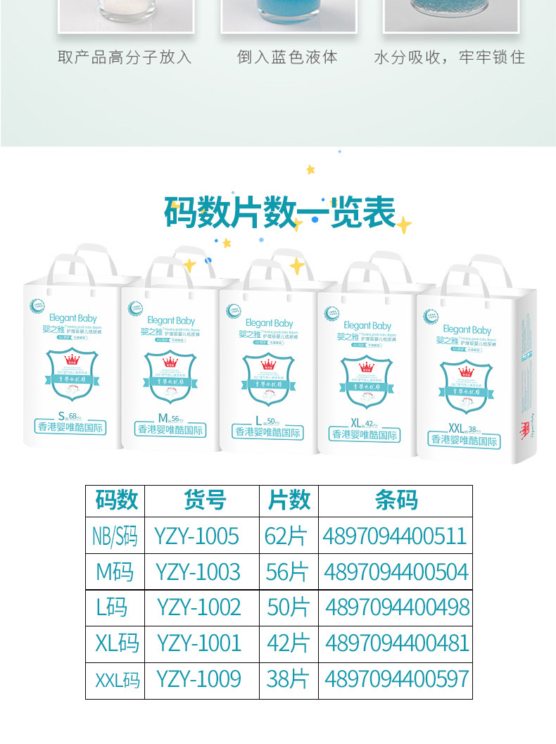 婴之雅纸尿裤--详情页--新品_14.jpg