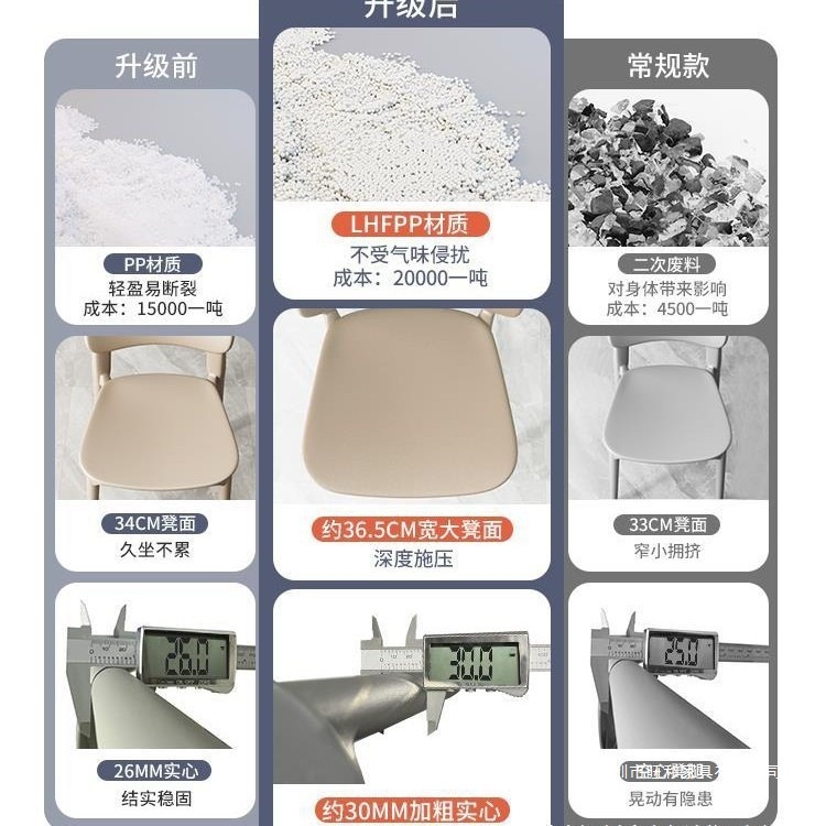 塑料椅子家用加厚餐厅餐桌餐椅舒服久坐商用藤编简约凳子靠背藤椅|undefined