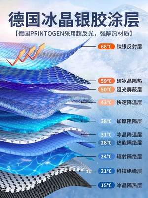 Suitable for Byd Qin/Han/Song Plusdmi/Dolphin Seagull Yuan Tang Car Sun Protection and Heat Insulation Curtain Sunshade Front