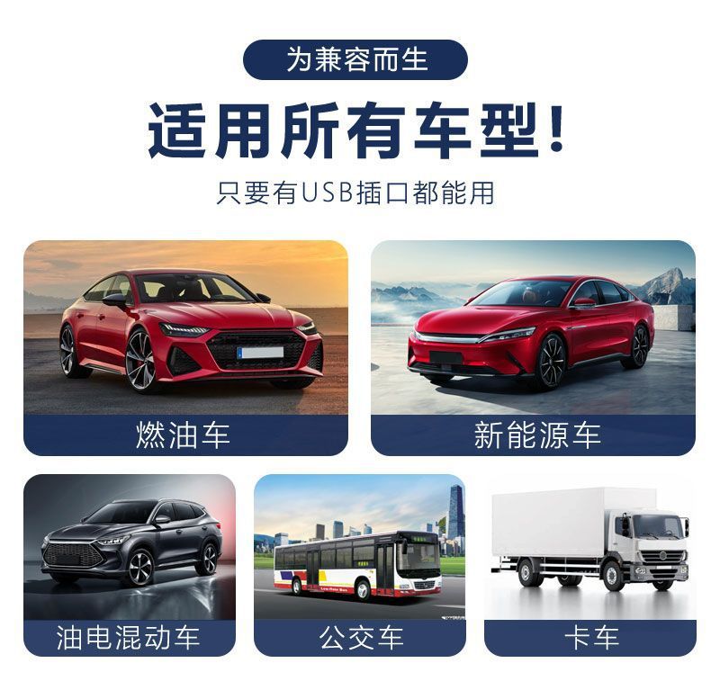 Car-mounted electronic dog head-up display with voice broadcast and Beidou car warning system