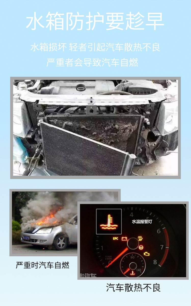 Car Water Tank Protective Net, Anti-Catkin and Willow Net, Flying Insect Dust Net, Car Insect-Proof Net, Willow Cotton Net Filter