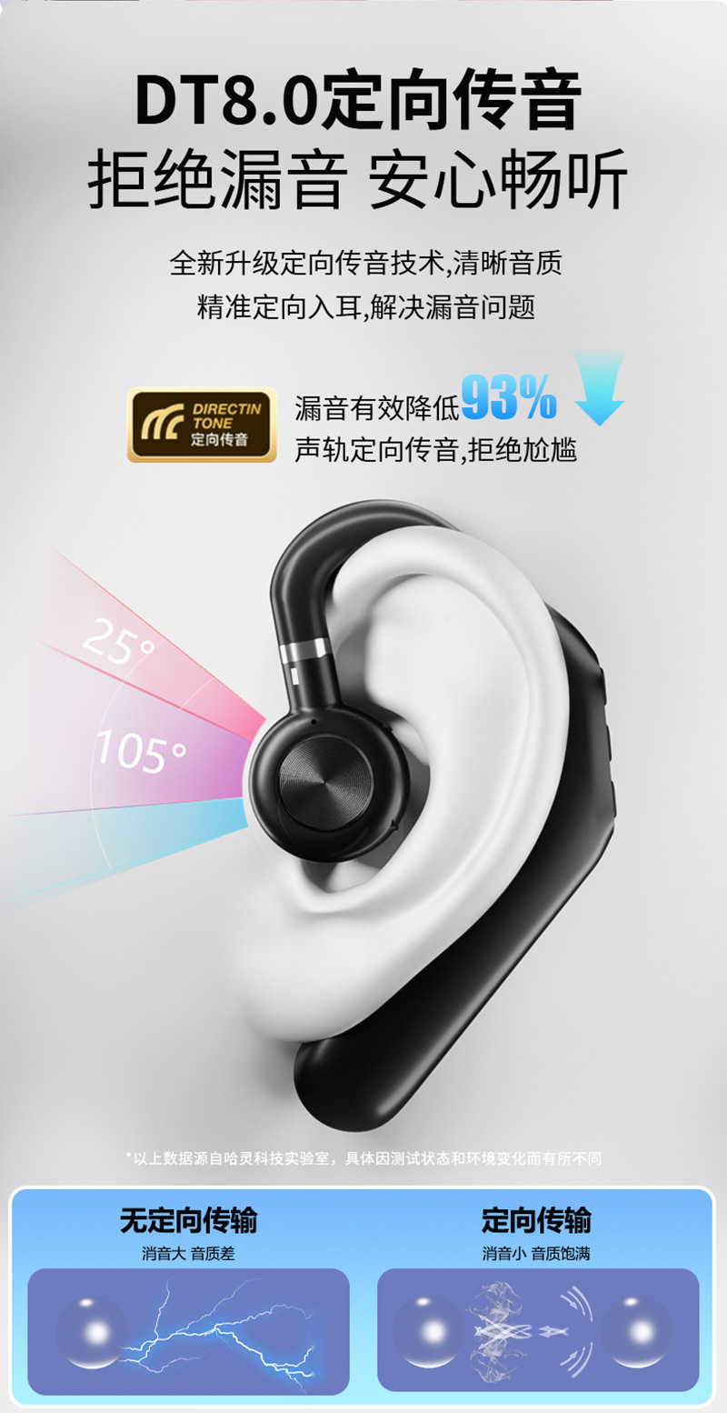 Special model V49 air conduction wireless call non-in-ear Bluetooth headphones ultra-long battery life bone conduction ear-hook sports