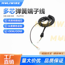 ���ɶ��Ӿ�PVC/PU��s�����Դ��3о4о5о���~о��̖��ݔ���ɾ�