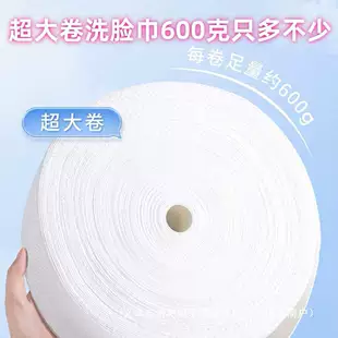 Product Media