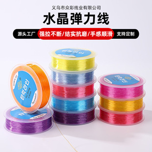 ��Ʒ�|TPU��ɫˮ���������ֹ�diy�錚����������朾�����ĥ�ɾo��