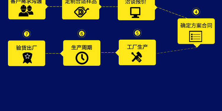 8415e0e43baa1f77b3469985243556