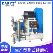 ЧĥʽɰĥCĥOTīɰĥCrșҸӝ{