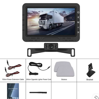 Monitor Security Monitoring Riding – Car display
