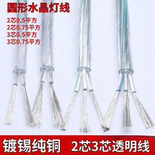 ��a���~͸��늾�ˮ�������Դ����ܛ��2о3о0.50.751ƽ���o�׾�