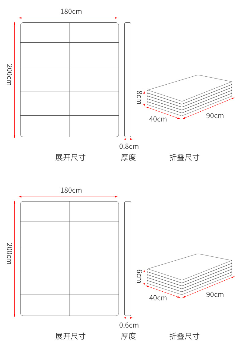 〖雅臣地毯〗厂家直销 JT折叠垫XPE可折叠爬爬垫家用泡沫游戏垫宝宝爬行垫详情11