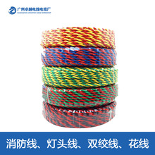 WDZ-RYJS 2*1.5 �͟��o�u��ȼ�p�gܛ�� 1.5ƽ����ϵ�y��늾���|