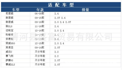 Applicable to Xinjun Weixin Oil filter