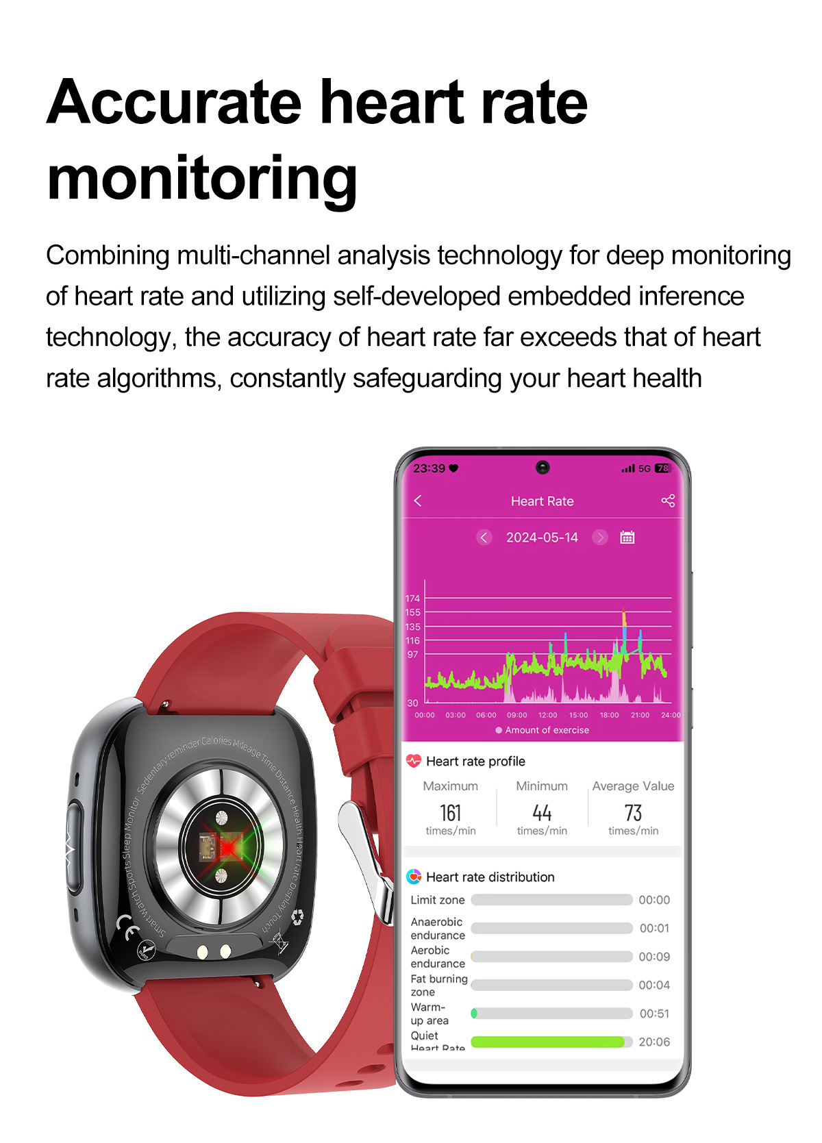 Smartwatch With Ecg Bluetooth Calling Heart Rate & Body Temp_voghion.com
