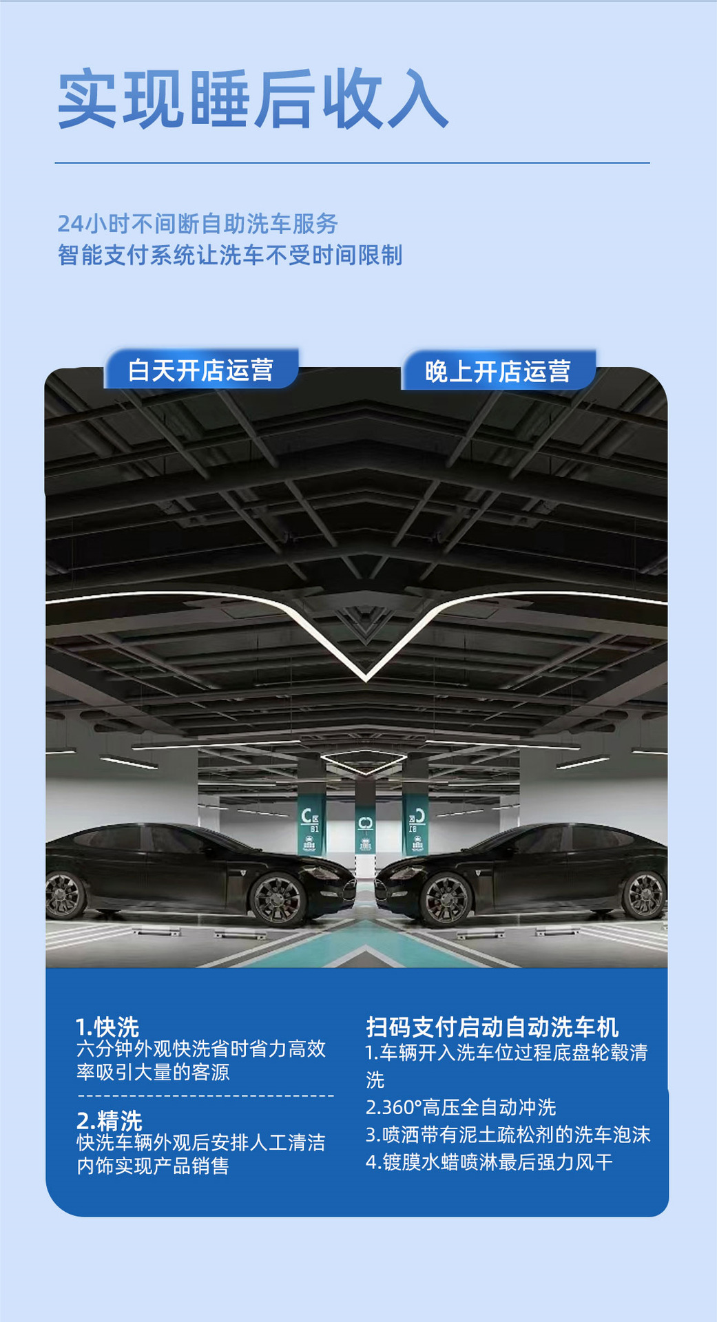 Shanghai Bee King 24-Hour Unattended Fully Automatic Car Washing Machine Commercial Contactless High-Pressure Foam All-In-One Machine