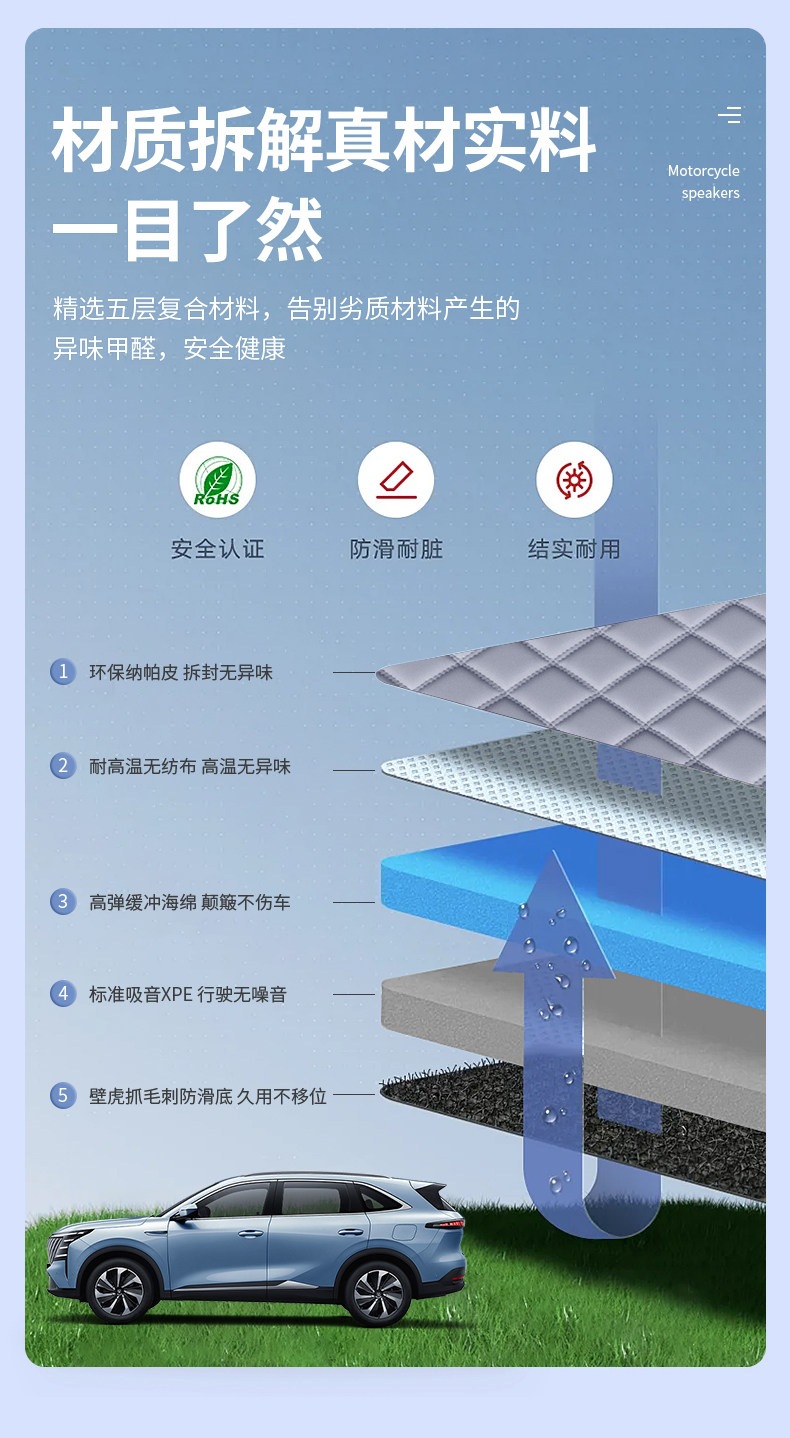 Full coverage trunk mat for Changan CS75 PLUS models 14-26