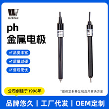 �Ϻ�Ʒ�����I ����늘O �K늘O/�y늘O�������phӋ늻��W