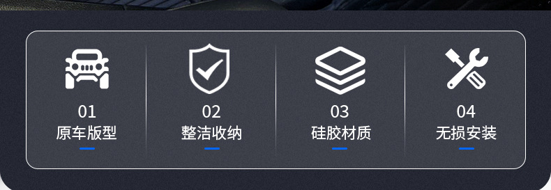 Suitable for Qin L Wireless Filled Silicone Anti-slip Mat Storage Box Central Control Protection Pad Anti-slip Scratch-resistant Gear Interior Modification