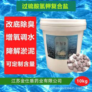 �����^�����⛏ͺ��}10%-25% ˮ�a�Bֳ���ó��ܵ׸������ڳ���