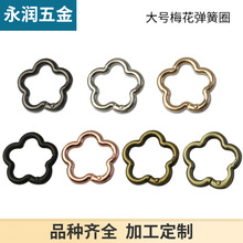 ������������֏���Ȧ �A�h�����B�ӿ� �ȏ�27mm�Ʒ���