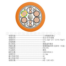 4*2.5+2*2*0.75�ŷ��R�_PUR�C������Ť���������|����