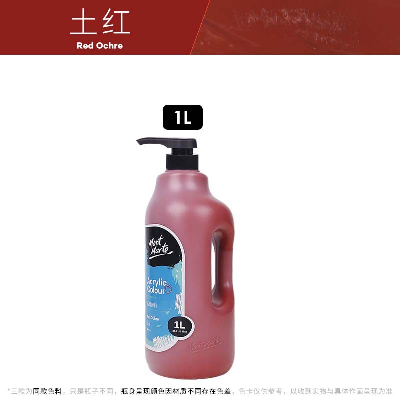Soil red