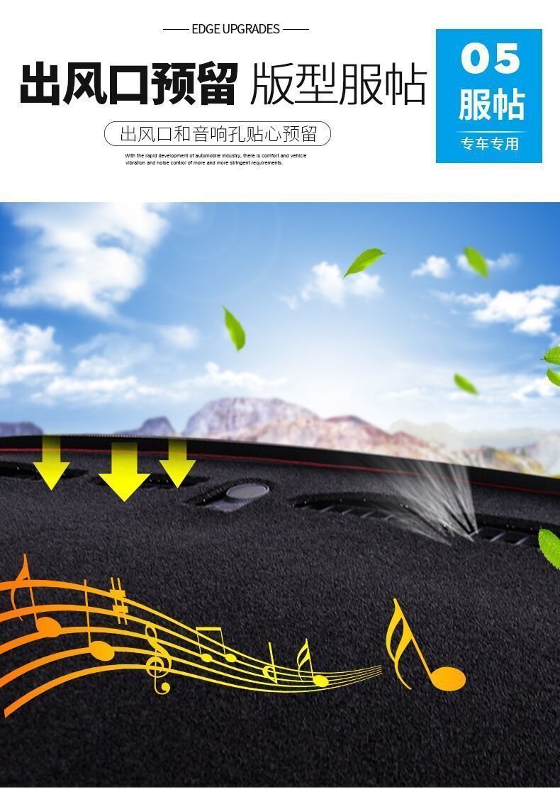 Suitable for Beijing Hyundai Reina Center Console Sun Protection Mat, Work Sunshade, Interior Decoration Accessories