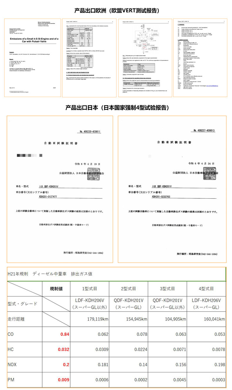 Shandong three-way catalytic converter factory direct sales Lexa private series models three-way catalytic exhaust purification catalytic converter