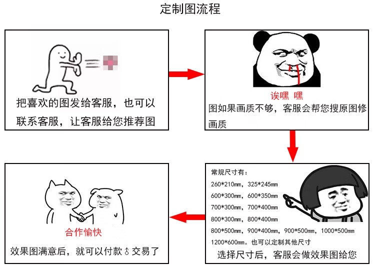详情图