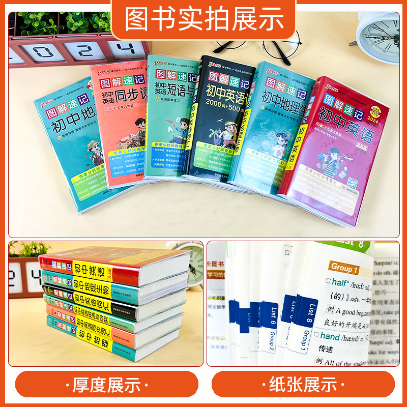 24th Edition Junior High School Illustrated Quick Reference for Language, Math, English, Physics, Chemistry, Biology, History, Geography, Politics, Sentence Patterns, Essays, and Out-of-Order Vocabulary Green Cards