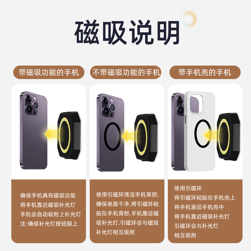 F01磁吸款摄影补光灯电脑视频手机拍摄迷你便携F02RGB 磁吸口袋灯|undefined