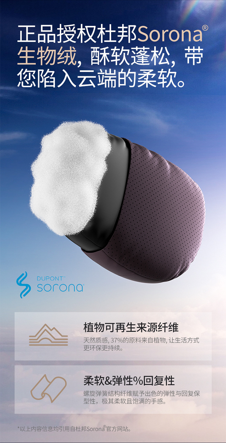 Aichewu Nappa Leather Car Headrest and Lumbar Support, Car Perforated Cushion, Memory Foam Cushion, Car Neck Pillow