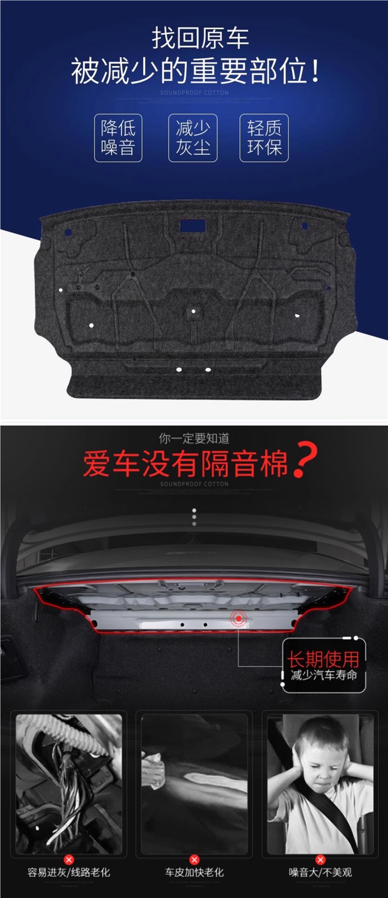 Suitable for Bmw 3 Series 5 Series Trunk Sound Insulation Cotton 525 Modified 530Li Trunk Insulation Three Series Decorative Supplies
