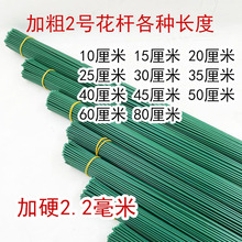 ���l2̖���U�ֹ�diy�ٻ�֦���ϻ��Gɫ�U�ӻ�֦���z���U�F�z�Ӵ�Ӳ