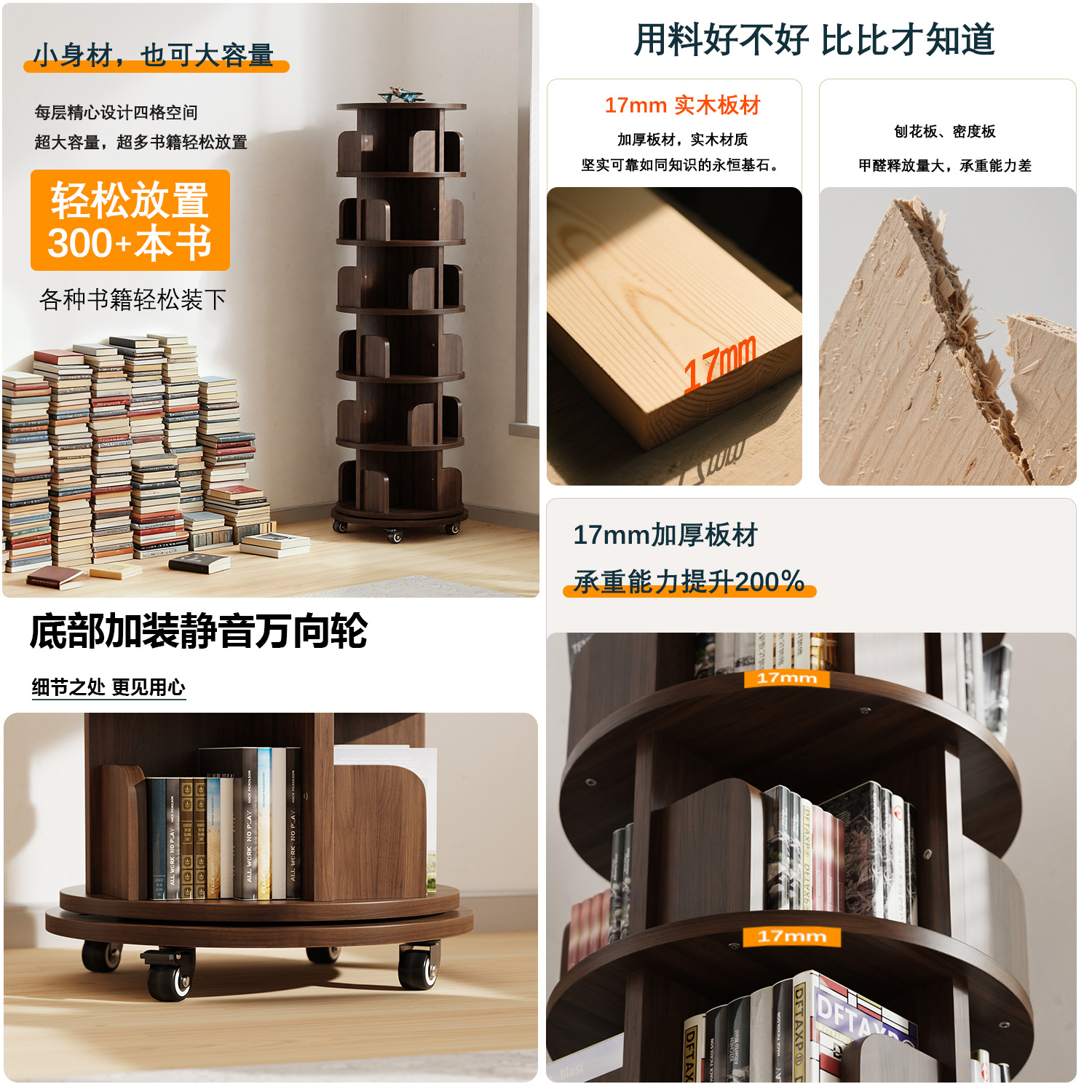 实木旋转书架360度书柜收纳客厅可移动儿童落地置物架子储物书籍