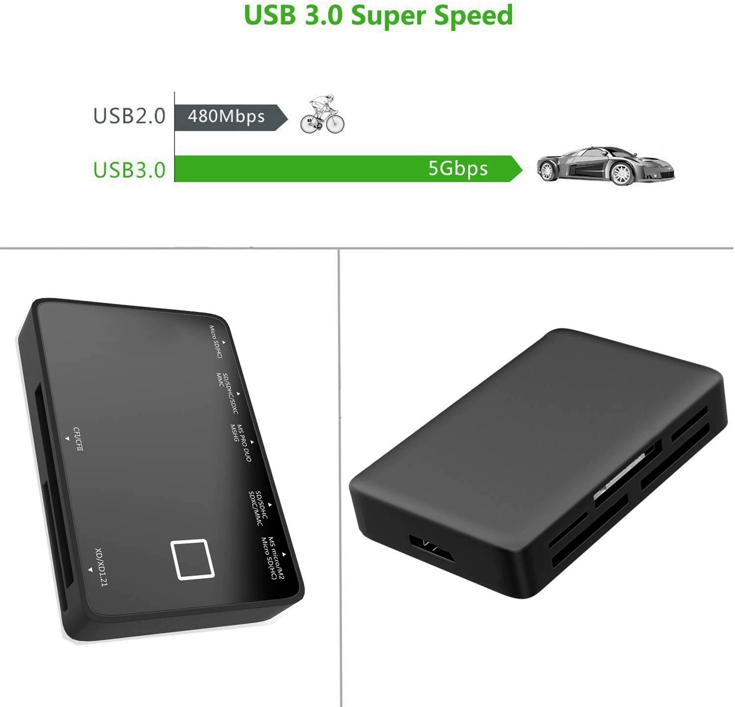 USB3.0 семи в одном картридер мультифункциональный SD*2/TF*2/CF/XD/MS считыватель флеш-карт, производитель