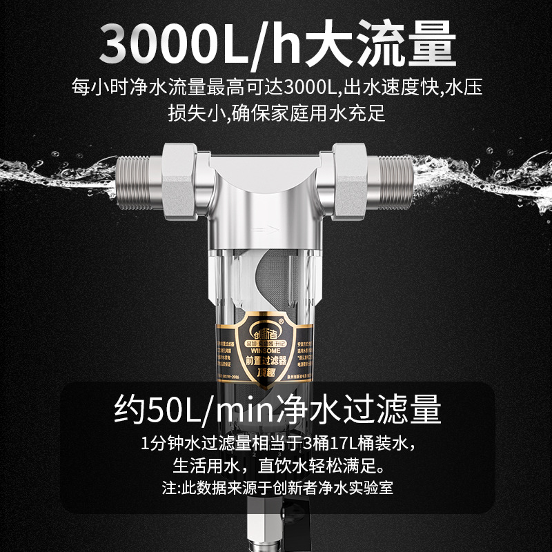 Фильтр магистральный Innovator 1/2" без соединения