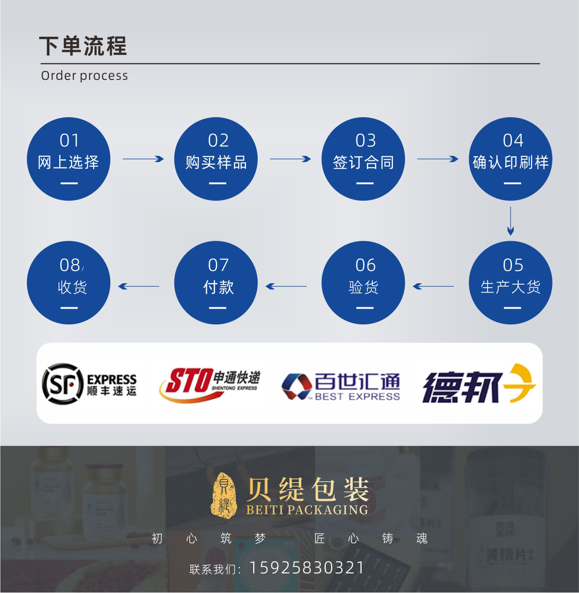 主账号详情页-2_04