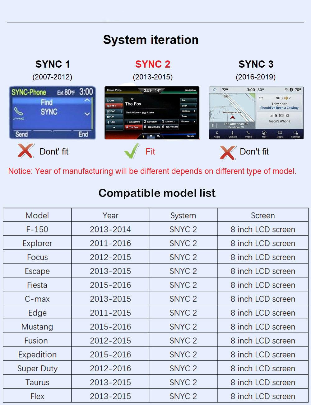 Wireless Carplay Android Auto decoding box for Ford Sync2 system