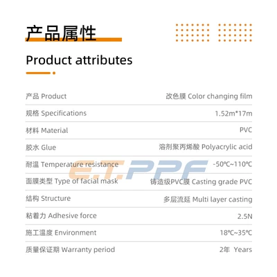 Auto Color Change Film – Sale Car Body