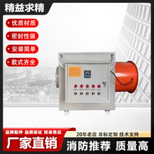 SʽůLC܇gùIˮһBֳLGS