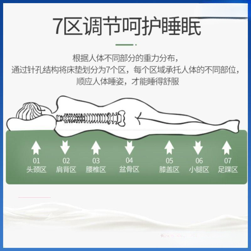 ラテックスマットレスを厚くして家庭用クッション学生寮畳スポンジマットを敷くシングルベッド折り畳み直販|undefined