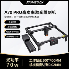 Atomstack A70 PROʁиC̙CСȫԄӴ