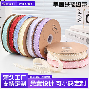�F؛���l����qȹ߅�l�����l�DIY���Ͻz�����b�o�Ͽ����r�����b