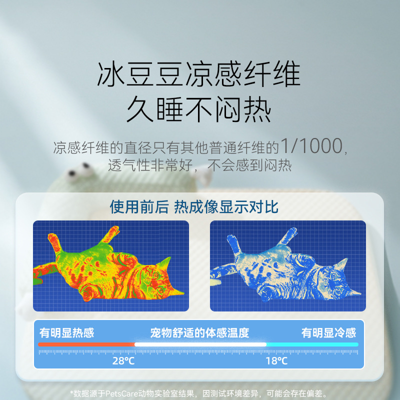 Primavera y verano gato ojo grande lindo monstruo fresco cojín gato nido perro gato estera sofá perro mascota estera