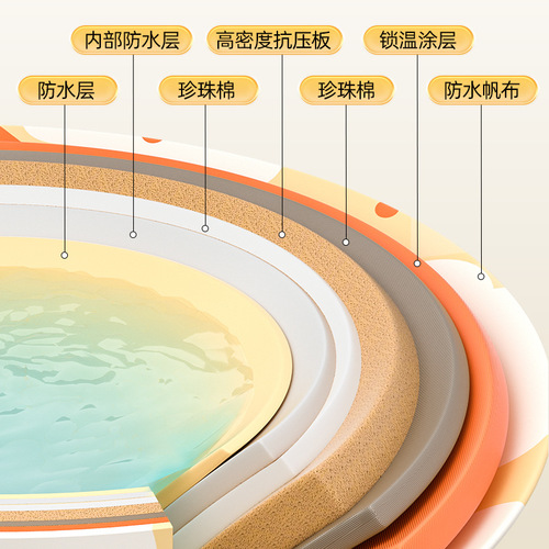 Folding Hot Tub for Home Use, Suitable for Children and Adults, Full-Body Shower, Swimming, Bathing Tub, Spa Tub