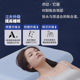 The 2nd Generation Deep Sleeping Pillow Pro Memory Cotton Adult Pillow Core Cervical Spine Protection to Help Sleep Planet Asia Hotel Don't Collapse