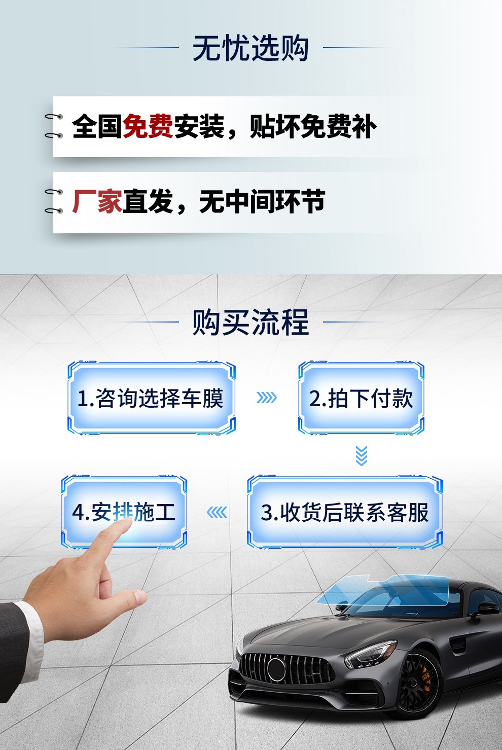 China Aerospace Sanyou Car Window Film Anti-Splash Heat Insulation Full Car Film Sun Protection Upgraded Version