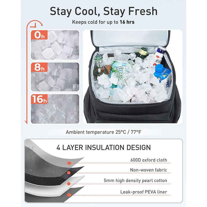 Amazon nueva mochila refrigerada impermeable, aislamiento térmico, mochila refrigeradora a prueba de fugas, bolsa refrigerada portátil para viajes a la playa